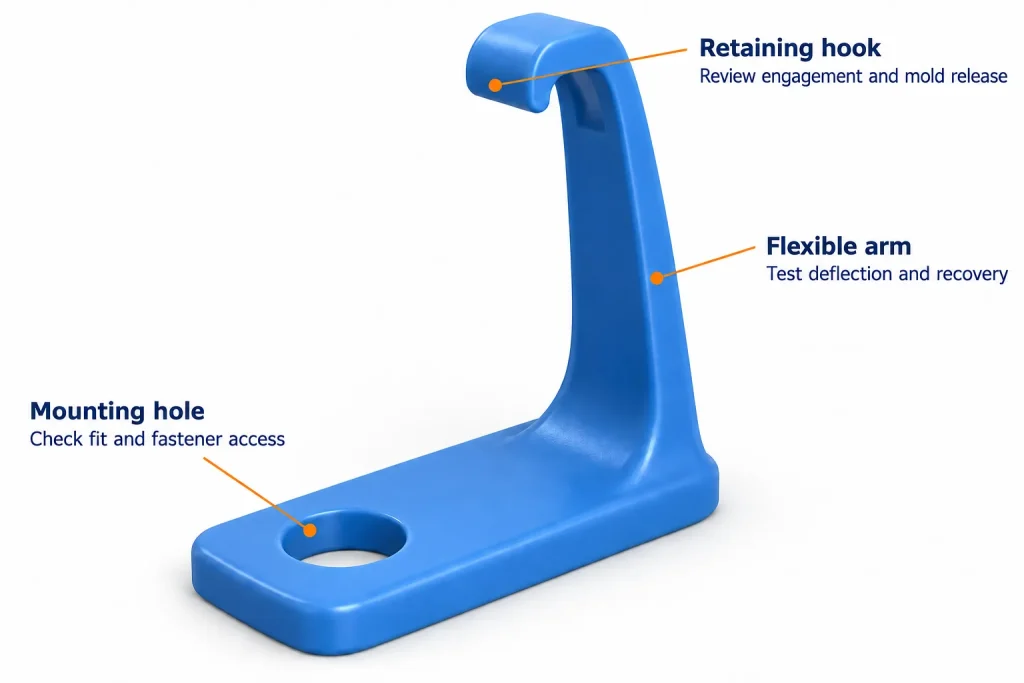 Illustration of a retaining clip highlighting its mounting hole, flexible arm, and retaining hook for production review.